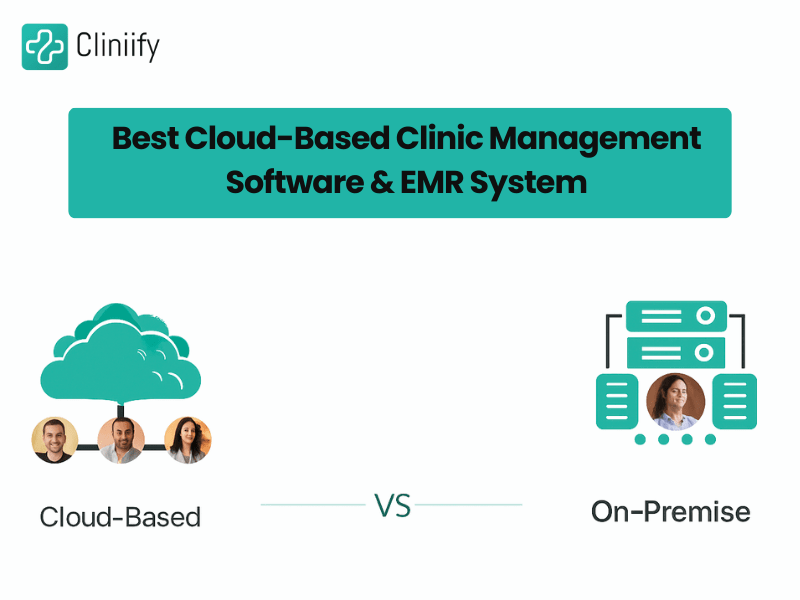 Best Cloud-Based Clinic Management Software & EMR System – The Future of Digital Healthcare